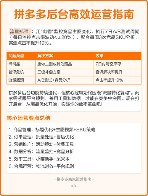 网络公司后台，如何高效管理与运营