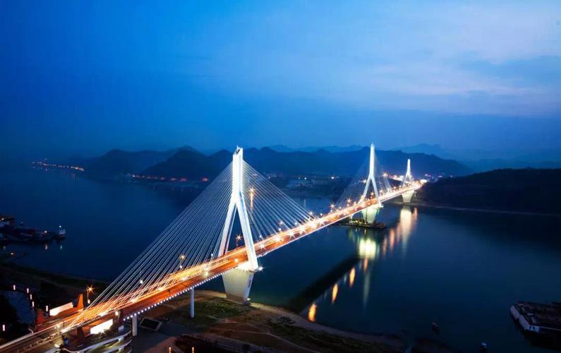 网站推广指南，如何在宜昌快速崛起