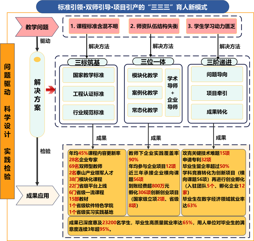 中欧疫情最新动态，国际合作与应对策略指南