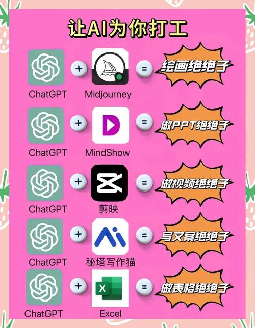 如何在抖音上轻松展示你的代刷工具，让观众留下深刻印象？