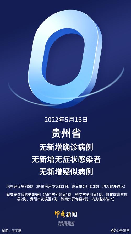 贵州疫情最新消息监控指南