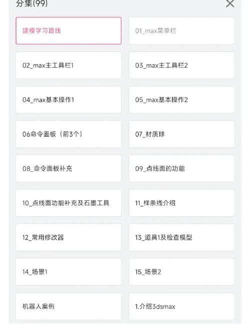 3DMax配置指南，从基础到优化