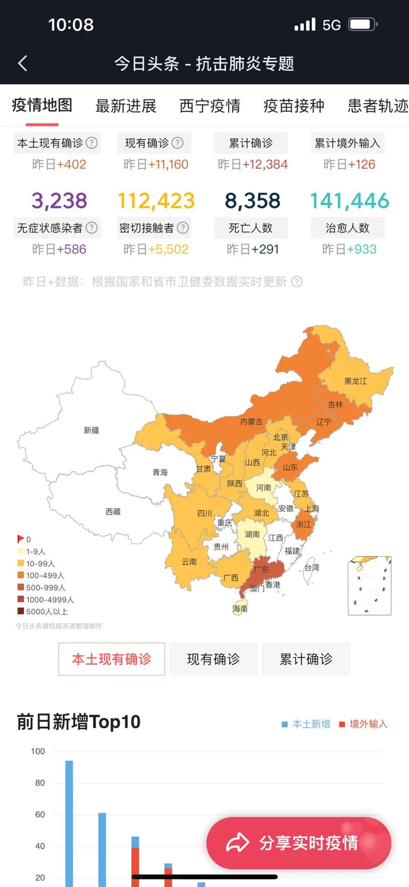 全国本土疫情最新消息全解析