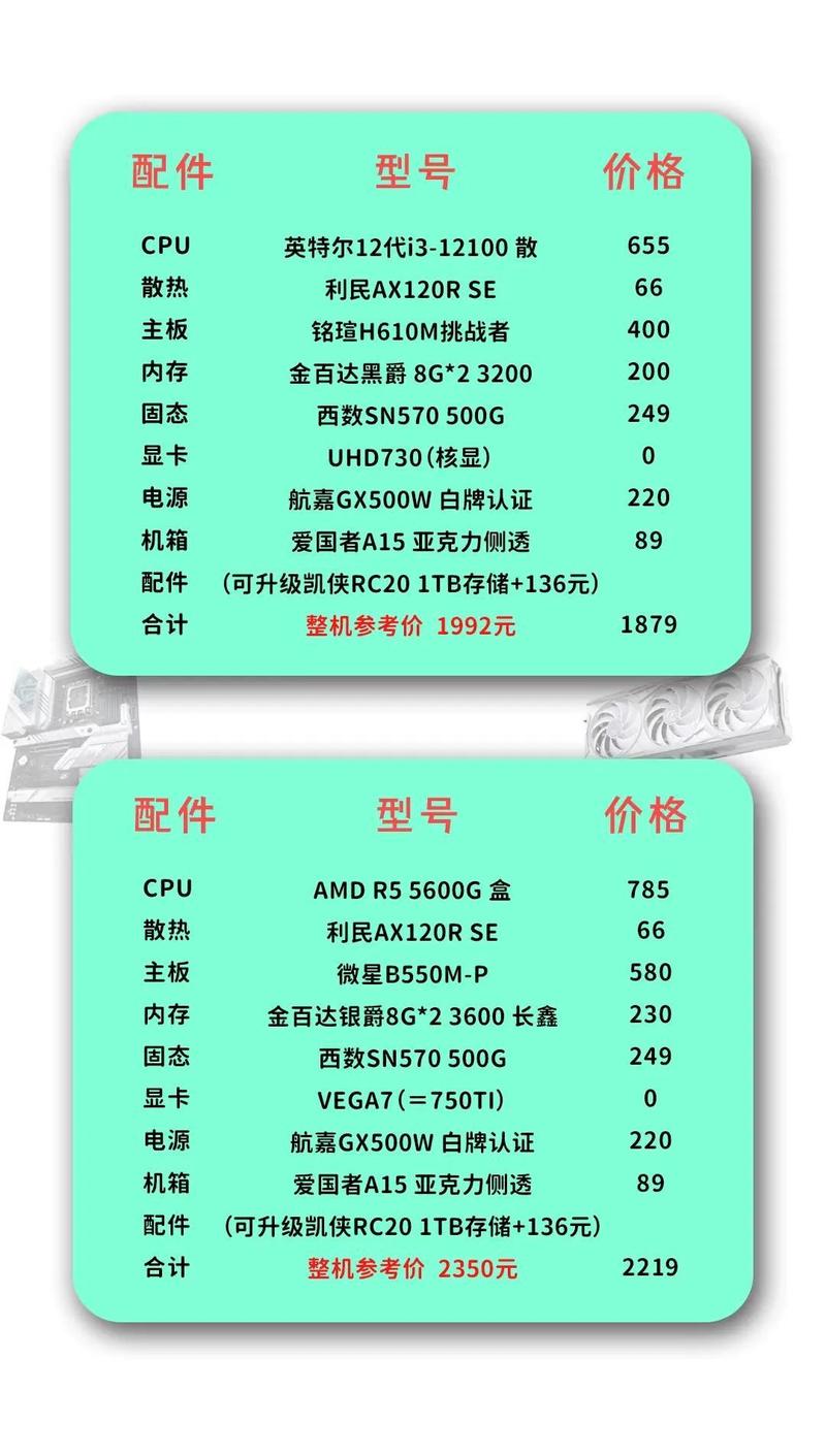 电脑配置在线对比，从基础到超值配置的全面解析