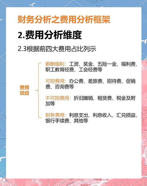 上海网站开发费用分析与预算指南