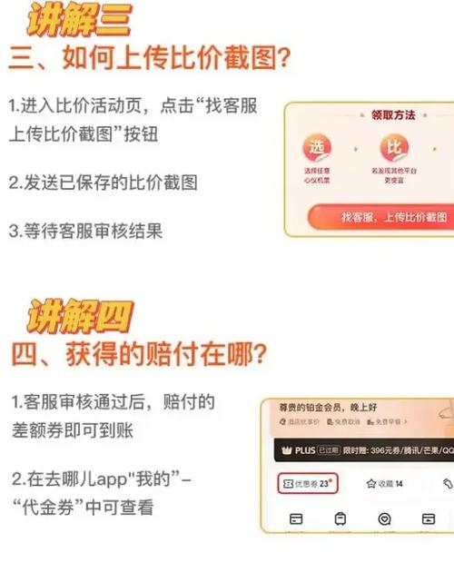 网最低价如何轻松找到！