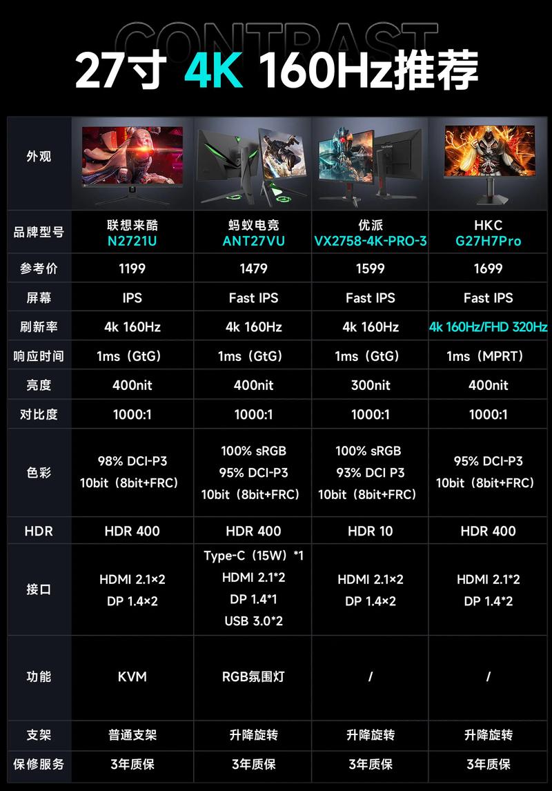 电脑显示器，预算与效率的平衡之道