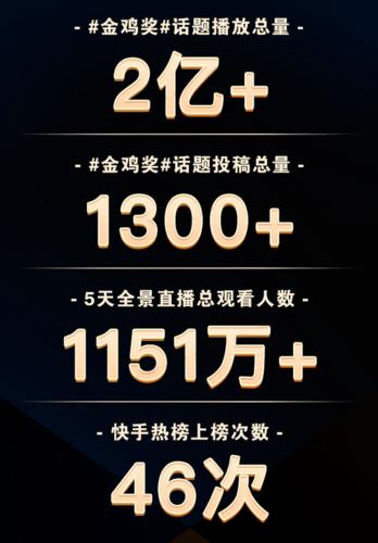 快手刷赞与秒刷赞，用户行为的深度探索