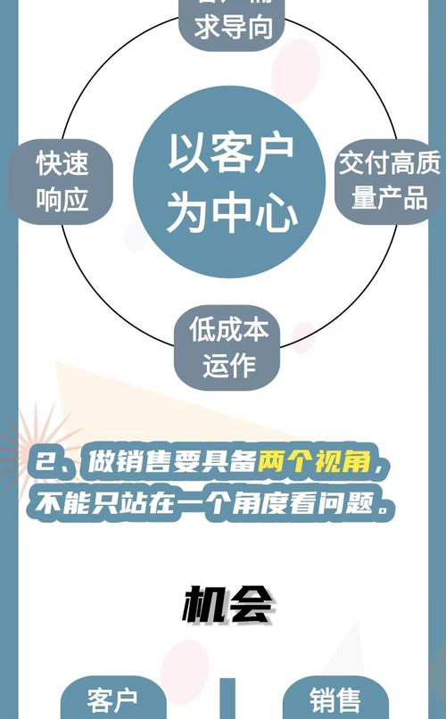 销售网络，连接您的客户，促进转化