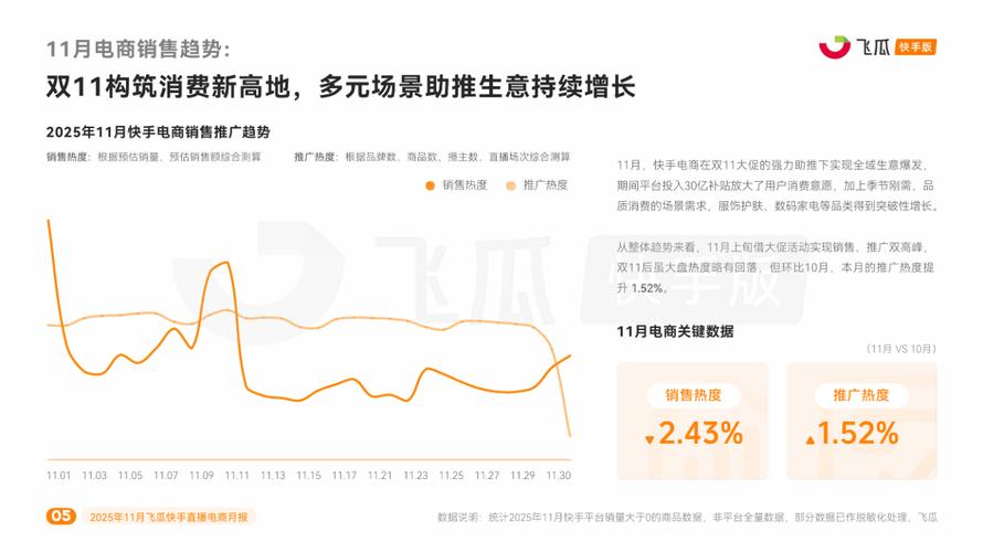 抖音快手业务秒刷直播平台推荐，用户评价与未来趋势