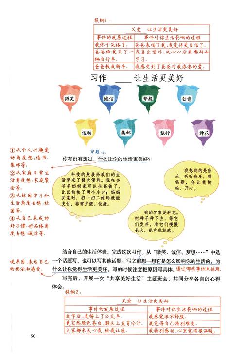 如何用自媒体写出你的独特内容？这些小技巧让你的写作更上一层楼