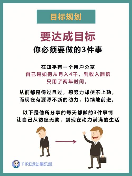 1.了解目标受众