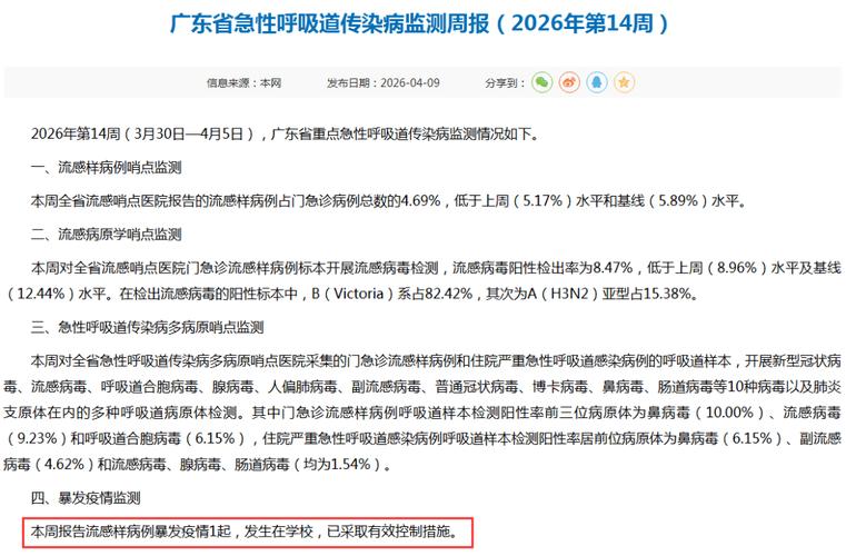 广州疫情防控最新动态，一网打尽疫情信息