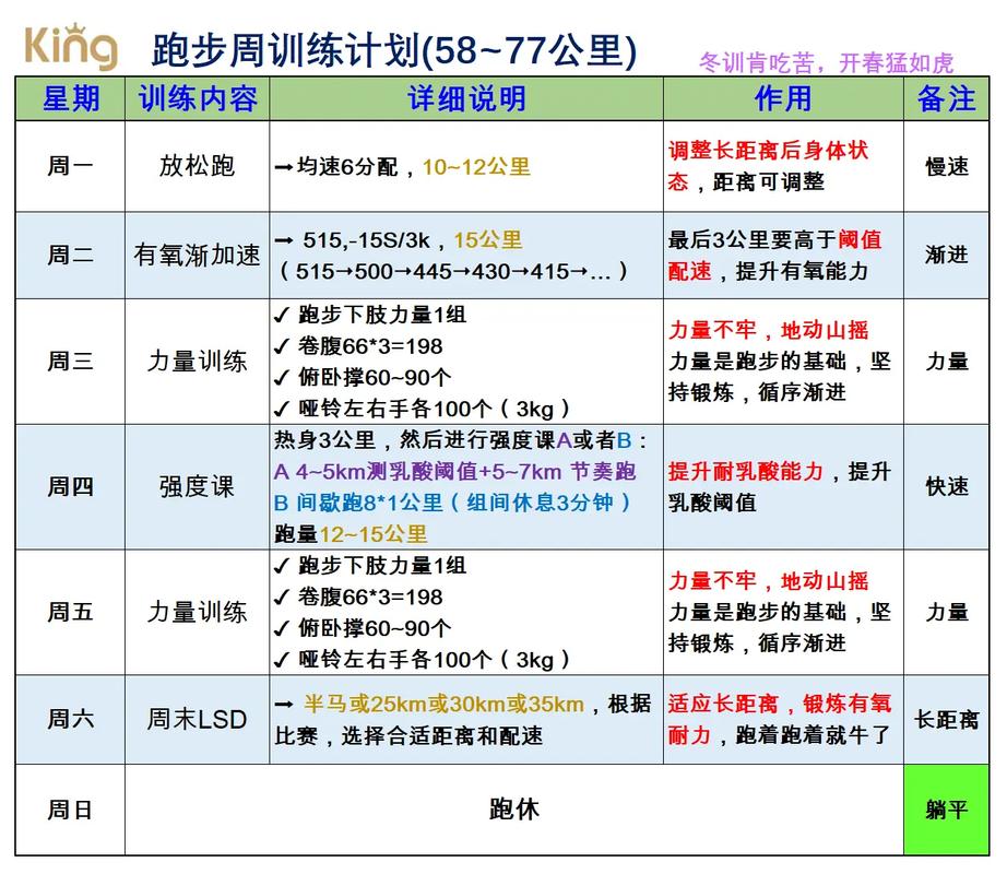 模拟跑分配置指南，一文让你轻松上手