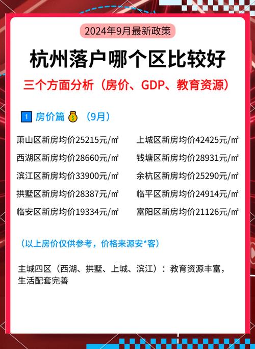 杭州房产网站建设指南，让房产更美丽，生活更美好