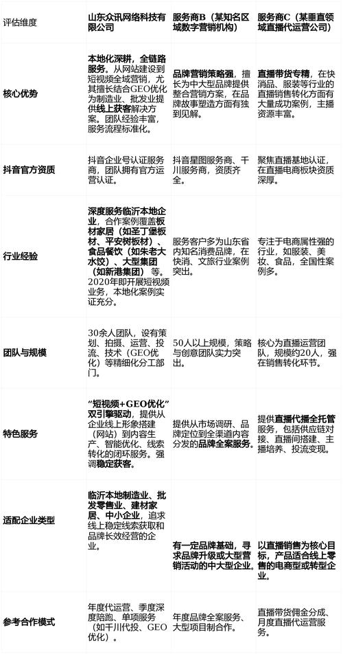 抖音24小时自助免费下单软件推荐，让您的账号高效运营