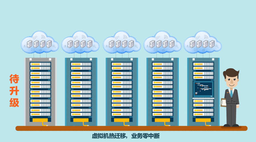 动态网络制，定义、特点、优势与挑战