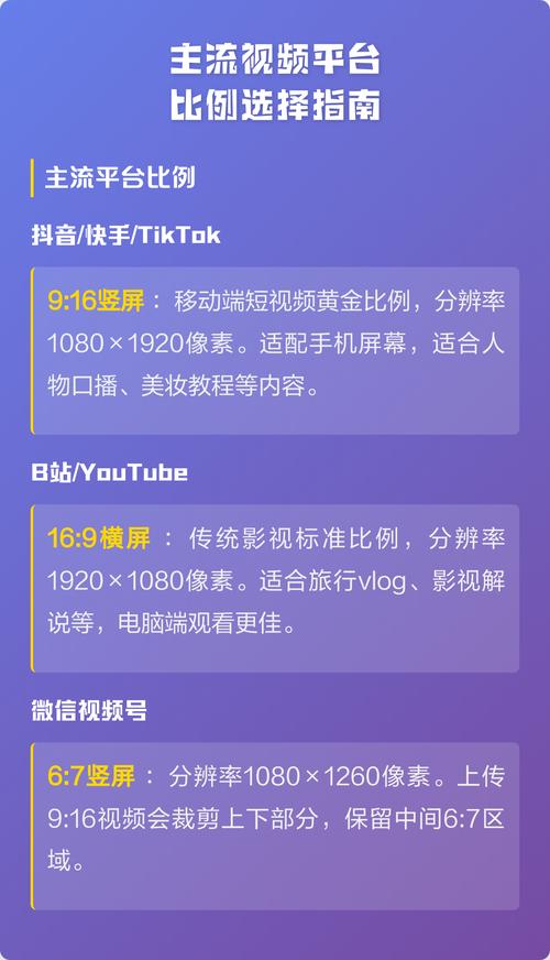 抖音和快手，短视频平台的选择指南