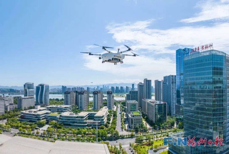 福州建设，市场机遇与创新发展