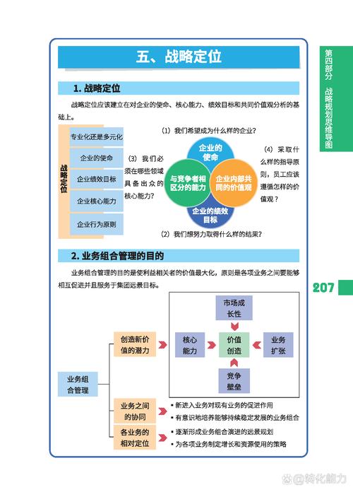 网络营销落地服务，从战略规划到执行执行到优化
