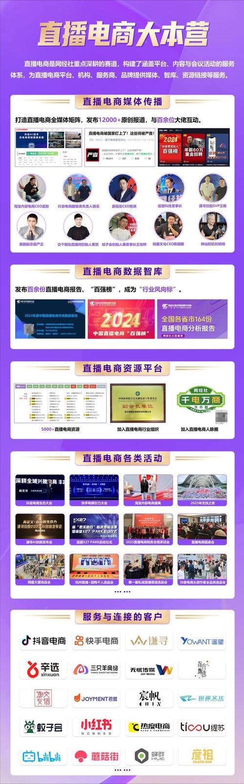 抖音实名认证代网、ks买赞自助下单平台、快手业务关注秒网低价ks指南与教学