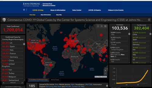 疫情最新消息，全球多地面临挑战，哪些地区是最需要关注的？