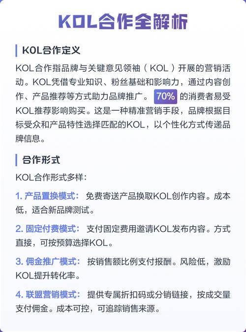 如何选中KOL合作平台，平台与KOL合作的策略指南