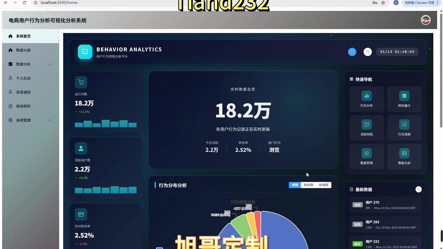 快手刷网站与ks自助下单平台，用户行为分析与未来展望