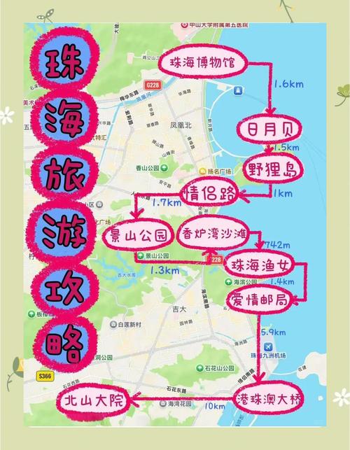 珠海市网络平台设计指南