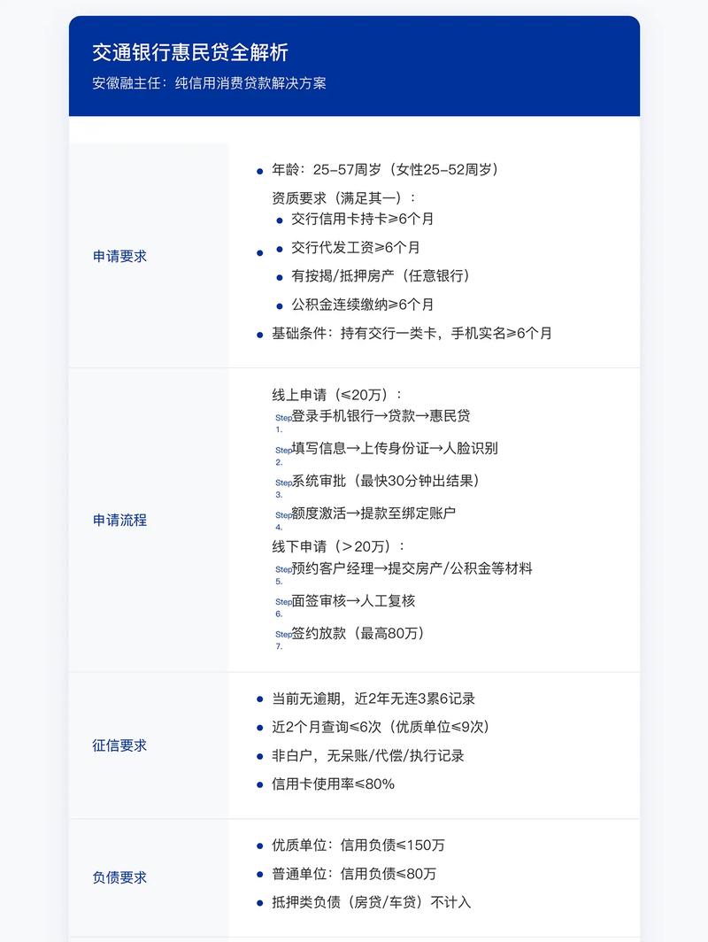 合肥建设厅网站解析,全面解析官网功能