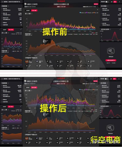 高质流量工具,双击秒与黑科技流量工具的使用指南