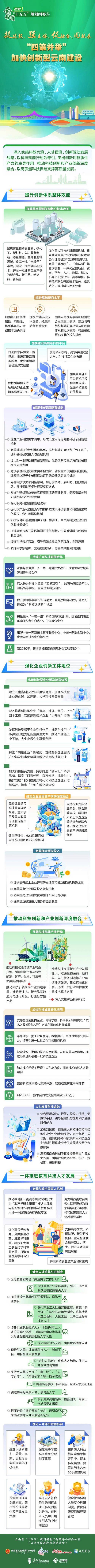 云南网站建设一度科技,从传统到现代的创新之旅