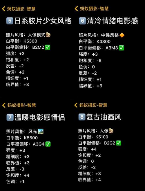 摄影师常用的电脑配置指南