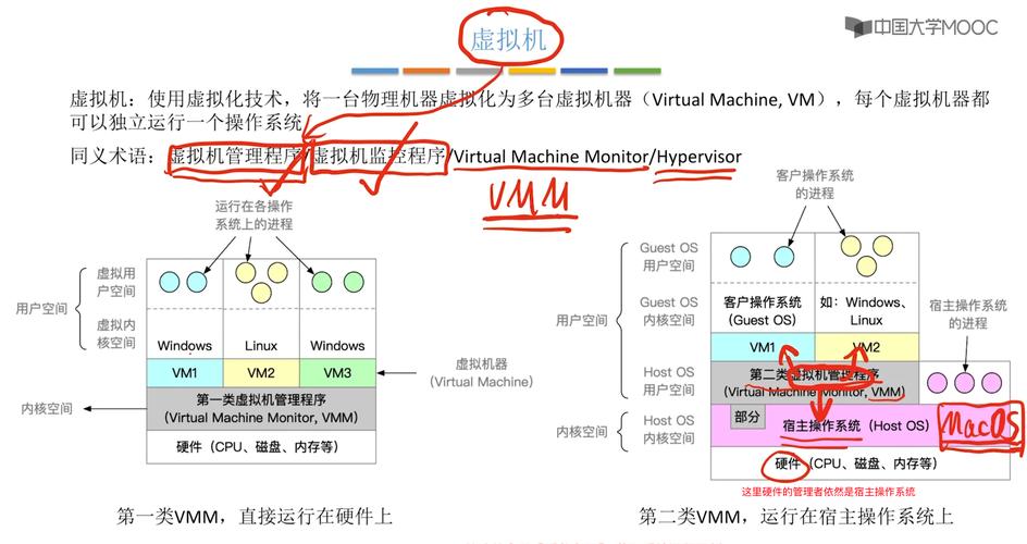 一、系统概述