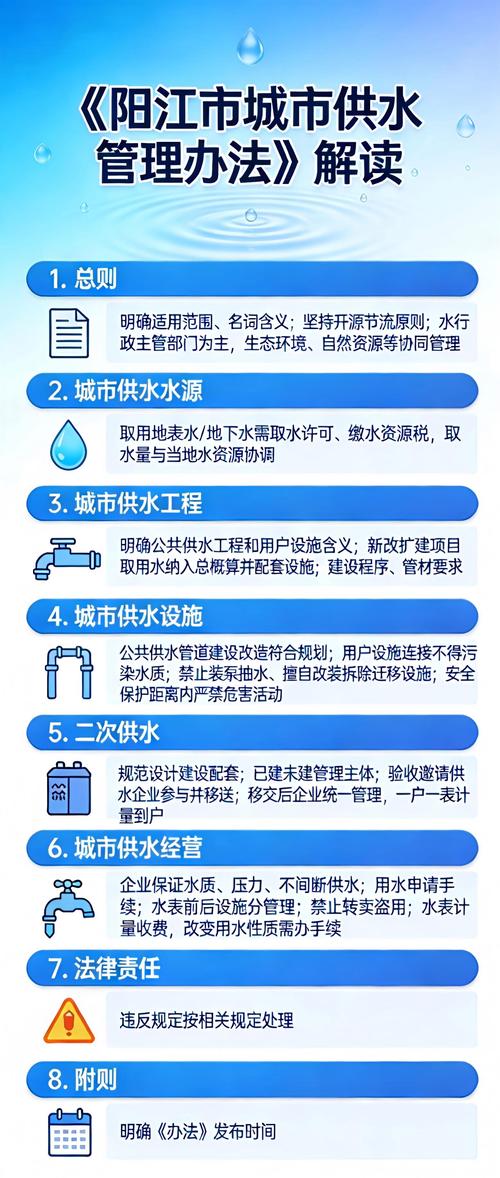 金阳大道疫情最新动态，影响及应对策略