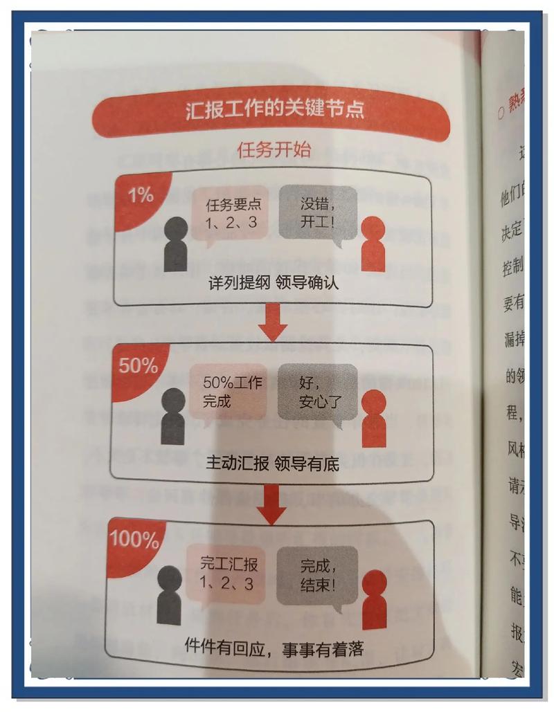 3配置,高效优化指南