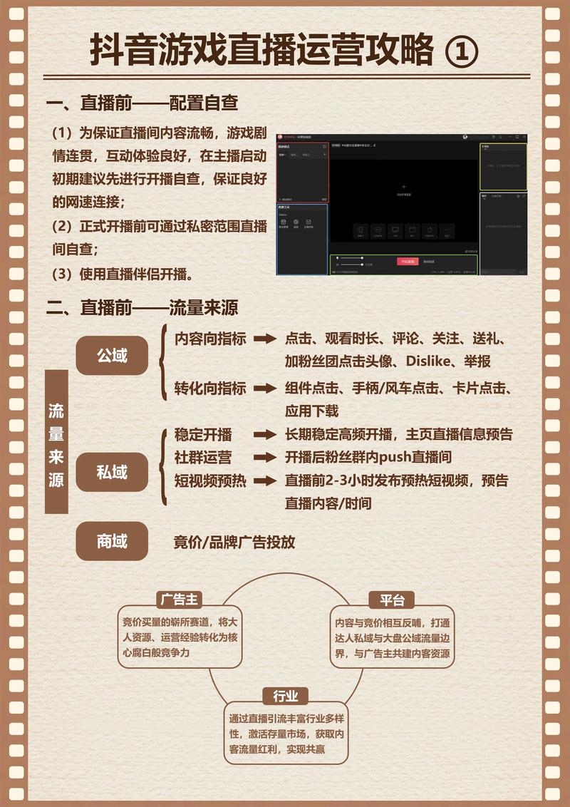 快手抖音直播运营指南，从零开始提升播放量，打造爆款内容