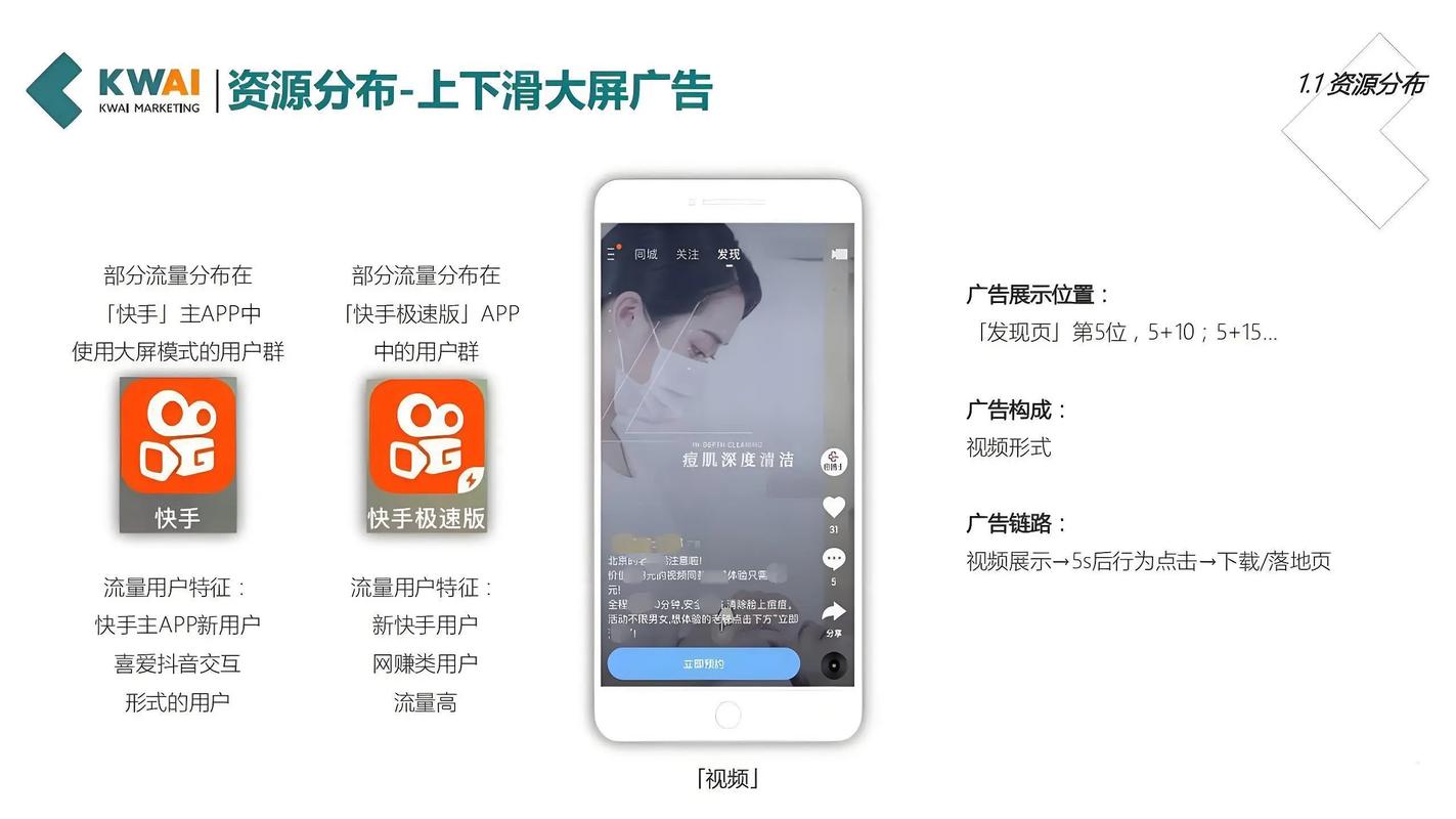 快手双击秒杀,快速获取流量的秘密