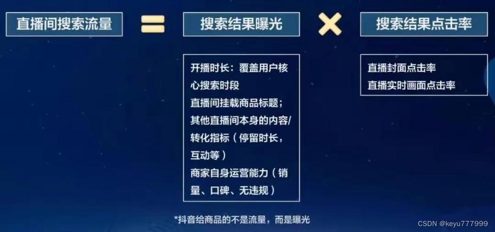 快手双击秒杀,快速获取流量的秘密