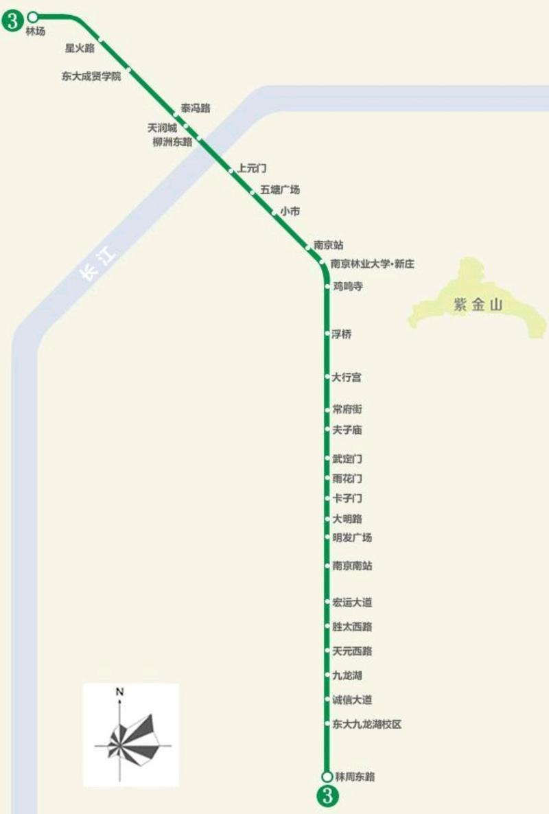 南京网站建设指南