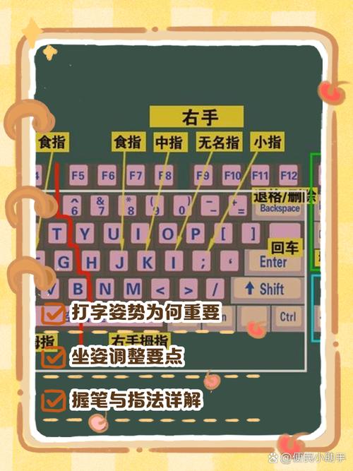 电脑手写笔,实用指南与教学方法