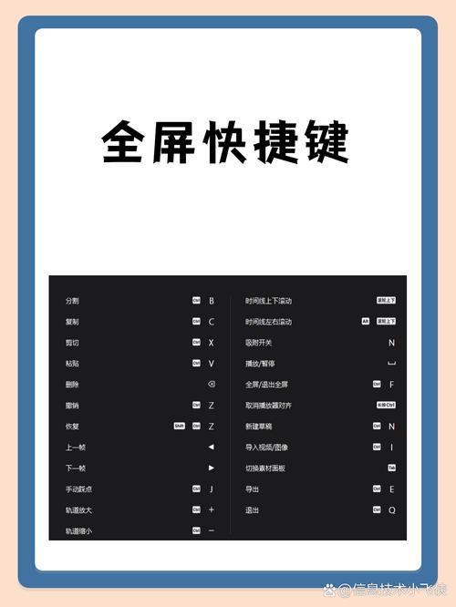 电脑游戏全屏使用指南,一招搞定全屏模式