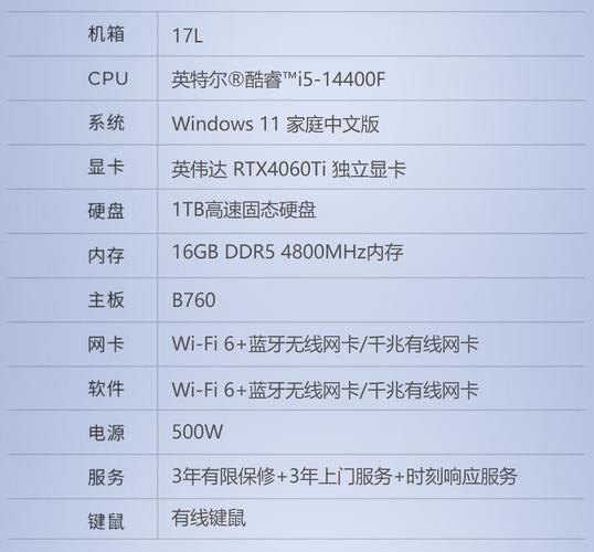 电脑配置指南,216年主流配置全解析