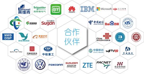 东方网络,您值得信赖的合作伙伴