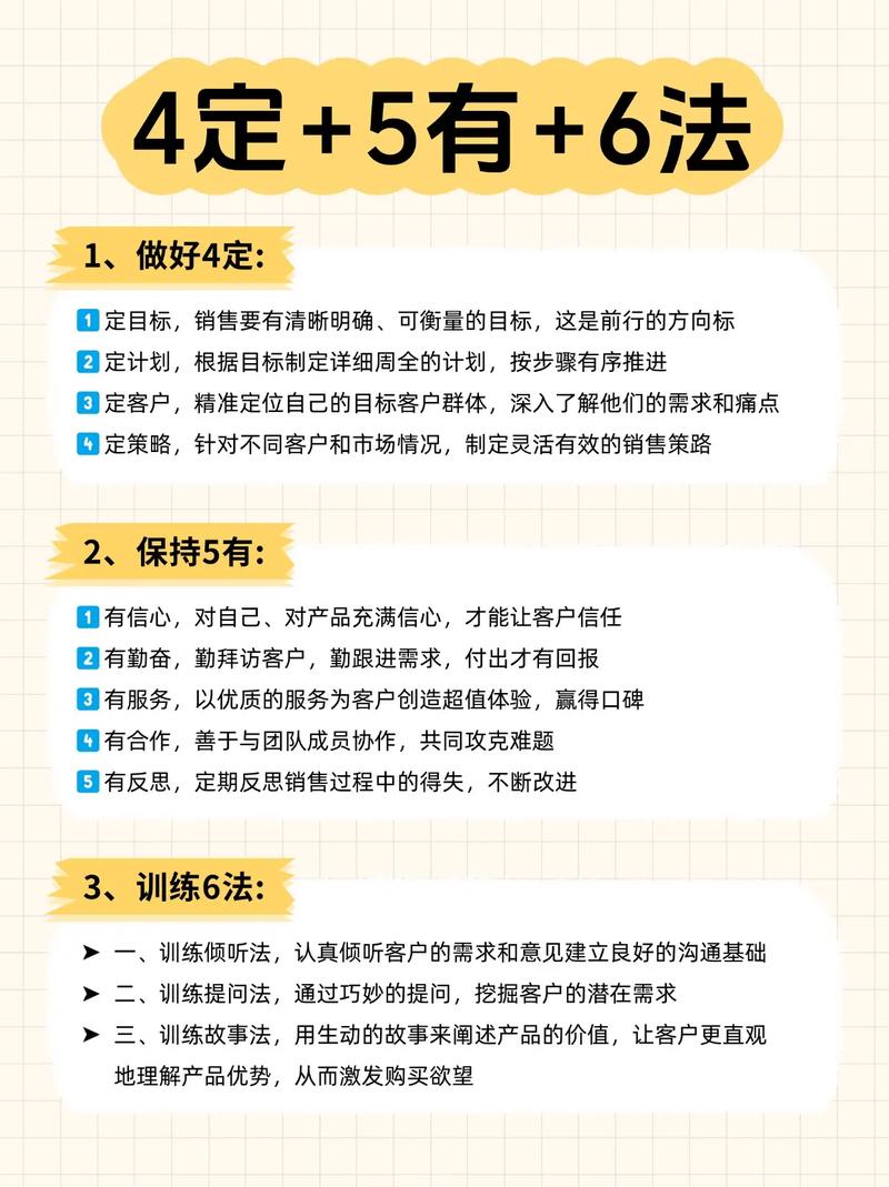 定西网络营销,一条成功的营销之路