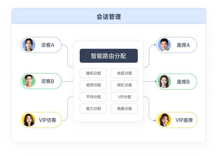 提升网络流量的优质网络优化服务商,全面解析与选择