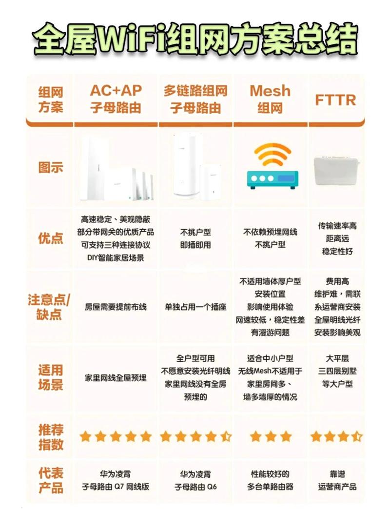 提升网络流量的优质网络优化服务商,全面解析与选择