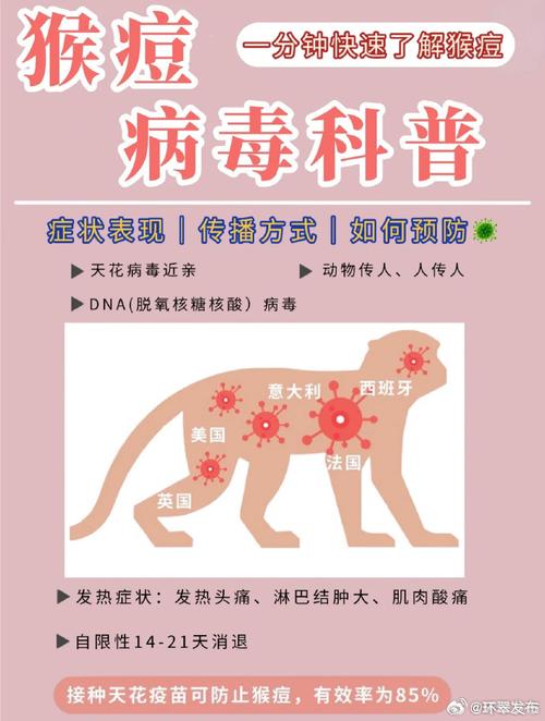 随州猴痘疫情最新消息