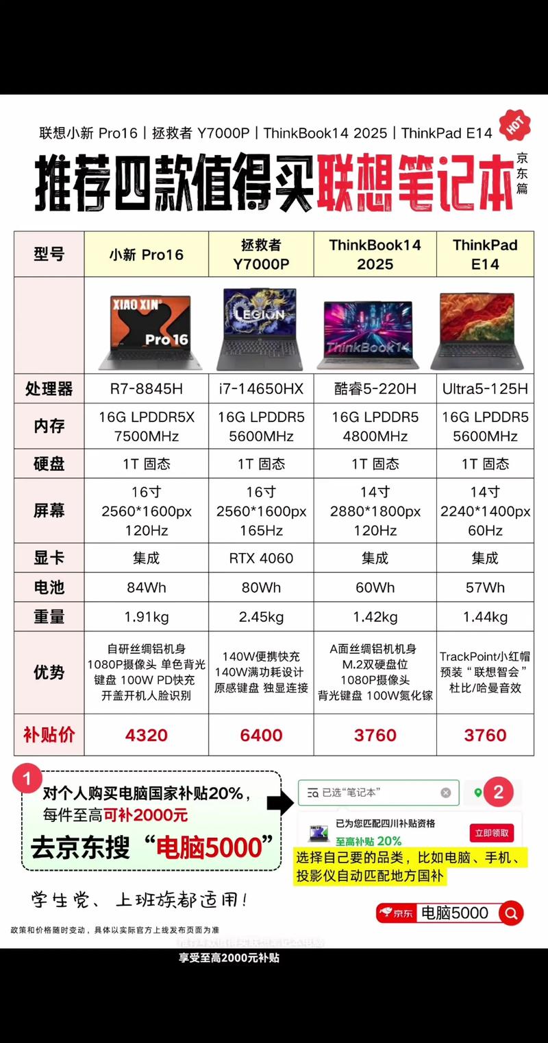 办公笔记本电脑推荐,选择的必选清单