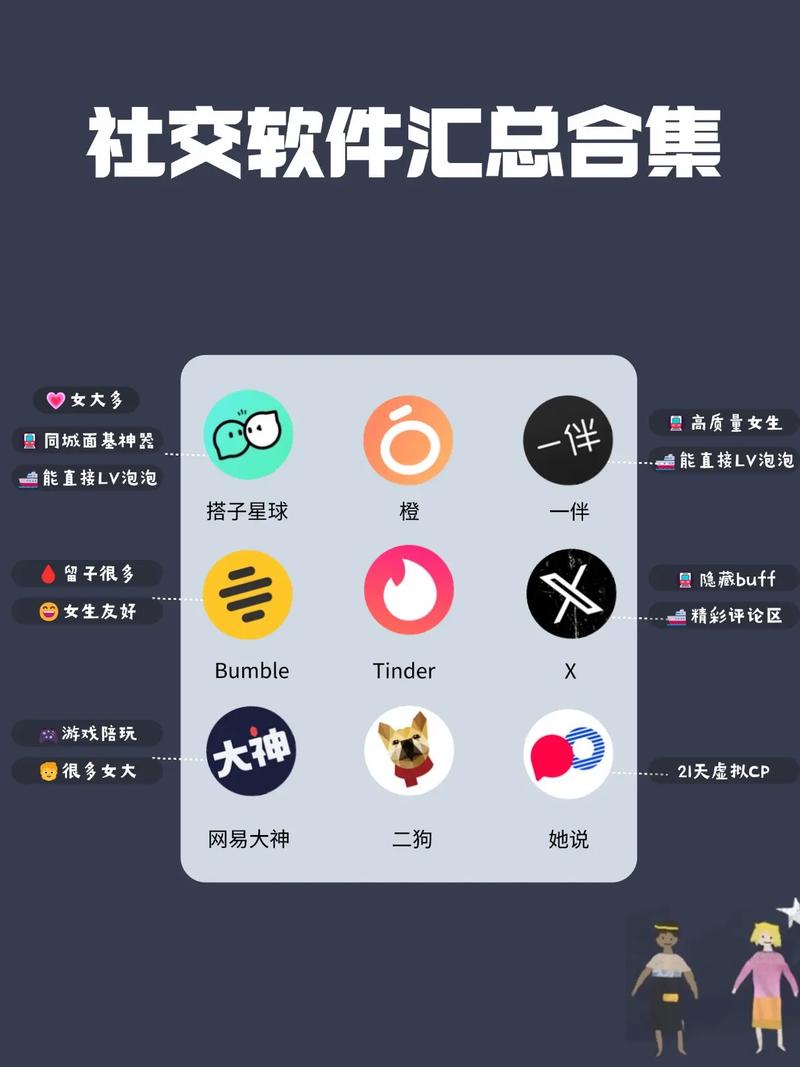 这些社交平台中最便宜的,你还不知道?快看以下这些!